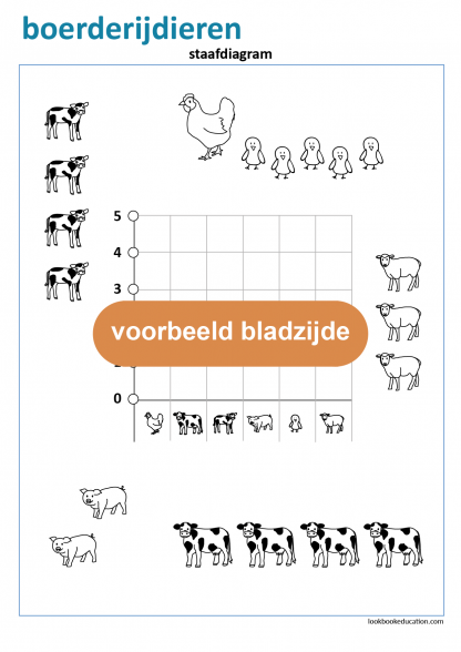 11_Werkblad_boerderijdieren_staafdiagram
