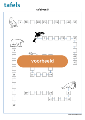 14_werkblad_kleinetafels_tafel5pixelsommen