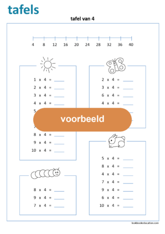 23_werkblad_kleinetafels_tafel4sommen