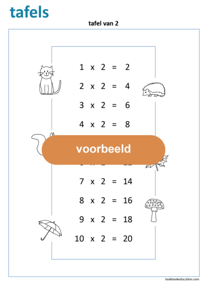 4_werkblad_kleinetafels_tafelposter2