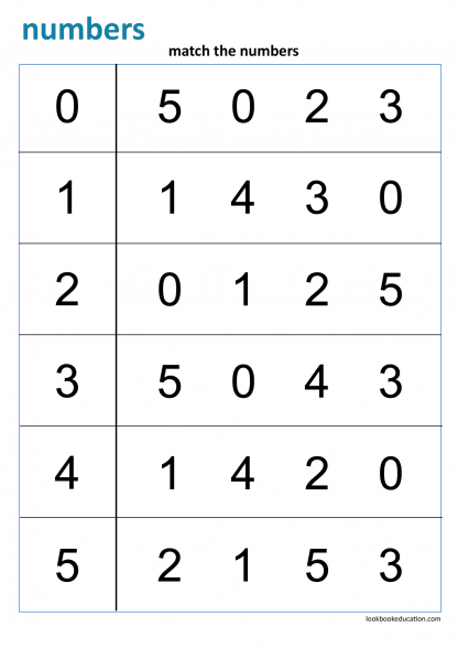 Worksheet Matching Numbers Lookbook Education