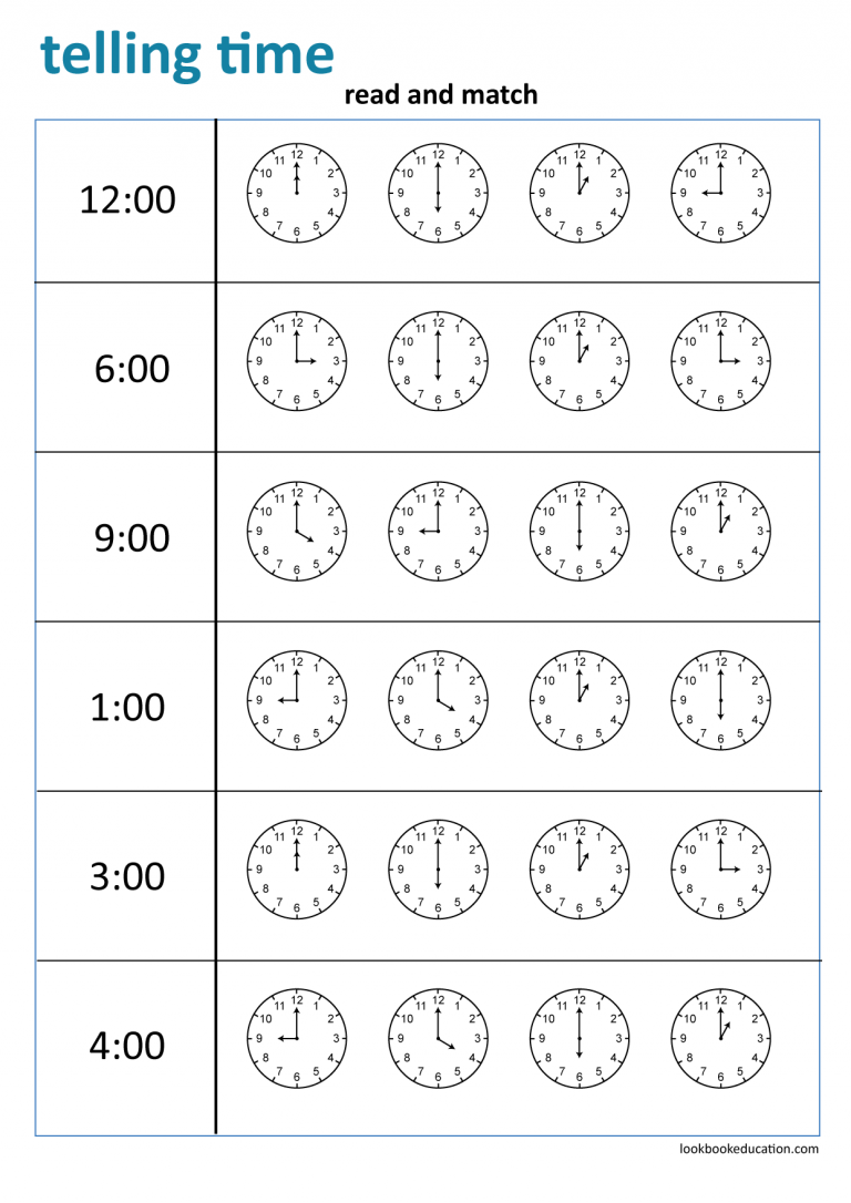 telling-time-worksheets-20-effective-practice-materials-telling-time